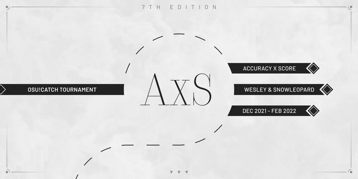 AxS GFX